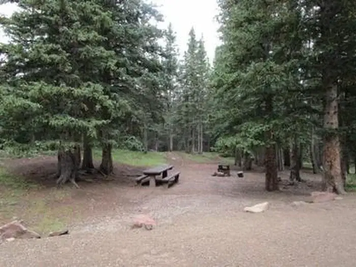 BLUE LAKE CAMPGROUND