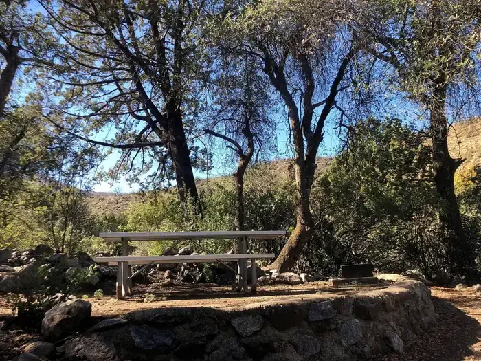 KELLNER GROUP SITE